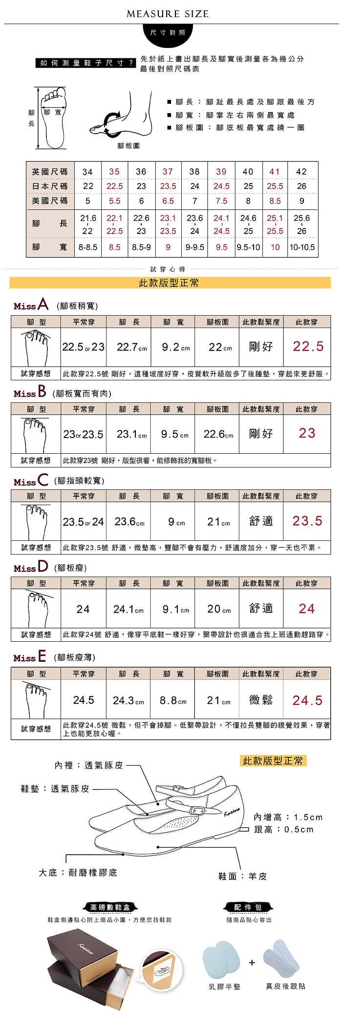 MASURE SZE尺寸對照如何測量 鞋子尺寸?先於紙畫出腳長及腳寬後測量各為幾公分最後對照尺碼表腳腳寬腳板■腳長腳趾最長處及腳跟最後方■腳寬:腳掌左右兩側最寬處■腳板圍:腳底板最寬處繞一圈英國尺碼3435363日本尺碼2222.52323.5美國尺碼55.56 6.5  73 4041 4224.52525.5267.58921.622.122.623.1 23.624.124.6 25.125.6腳 長I2222.5 2323.5 2424.525 25.526腳 寬 8-8.58.5 8.5-9 9 9-9.59.59.5-10 1010-10.5試穿心得此款版型正常MissA腳板稍寬)腳型平常穿腳長腳寬腳板圍此款鬆緊度此款穿 22.5 or 23 22.7 9.2 cm 22cm 此款穿22.5號 剛好,這種坡度好穿,皮質軟升級版多了後腫墊,穿起來更舒服。剛好 22.5試穿感想Miss:  (腳板寬而有肉)腳型平常穿腳長腳寬腳板圍  此款鬆緊度 此款穿  23.523.1 cm 9.5cm 22.6cm剛好23試穿感想 此款穿23號 剛好,版型很看,能修飾我的寬腳板。Miss  (腳指頭較寬)腳型平常穿腳長腳寬腳板圍此款鬆緊度此款穿舒適23.523.5or 24 23.6cm 9 cm 21cm試穿感想  此款穿23.5號 舒適,微墊高,雙腳不會有壓力,舒適度加分,穿一天也不累。Miss D (腳板瘦)腳型平常穿腳長腳寬腳板圍 此款鬆緊度 此款穿2424.1 cm 9.1 cm20cm舒適 24試穿感想  此款穿24號 舒適,像穿平底鞋一樣好穿,繫帶設計也很適合我上班通勤趕路穿Miss E (腳板瘦薄)腳型平常穿腳長腳寬腳板圍 此款鬆緊度 此款穿24.5 24.3cm 8.8cm 21cm 微鬆24.5試穿感想 此款穿24.5號 微鬆,但不會掉腳。低繫帶設計,不僅拉長雙腳的視覺效果,穿著上也能更放心喔。裡:透氣豚皮鞋墊:透氣豚皮大底:耐磨橡膠底此款版型正常內增高:1.5cm跟高:0.5cm鞋面:羊皮高鞋盒配件包鞋盒側邊貼心附上商品小圖,方便您找鞋款商品貼心寄出+乳膠半墊真皮後跟貼