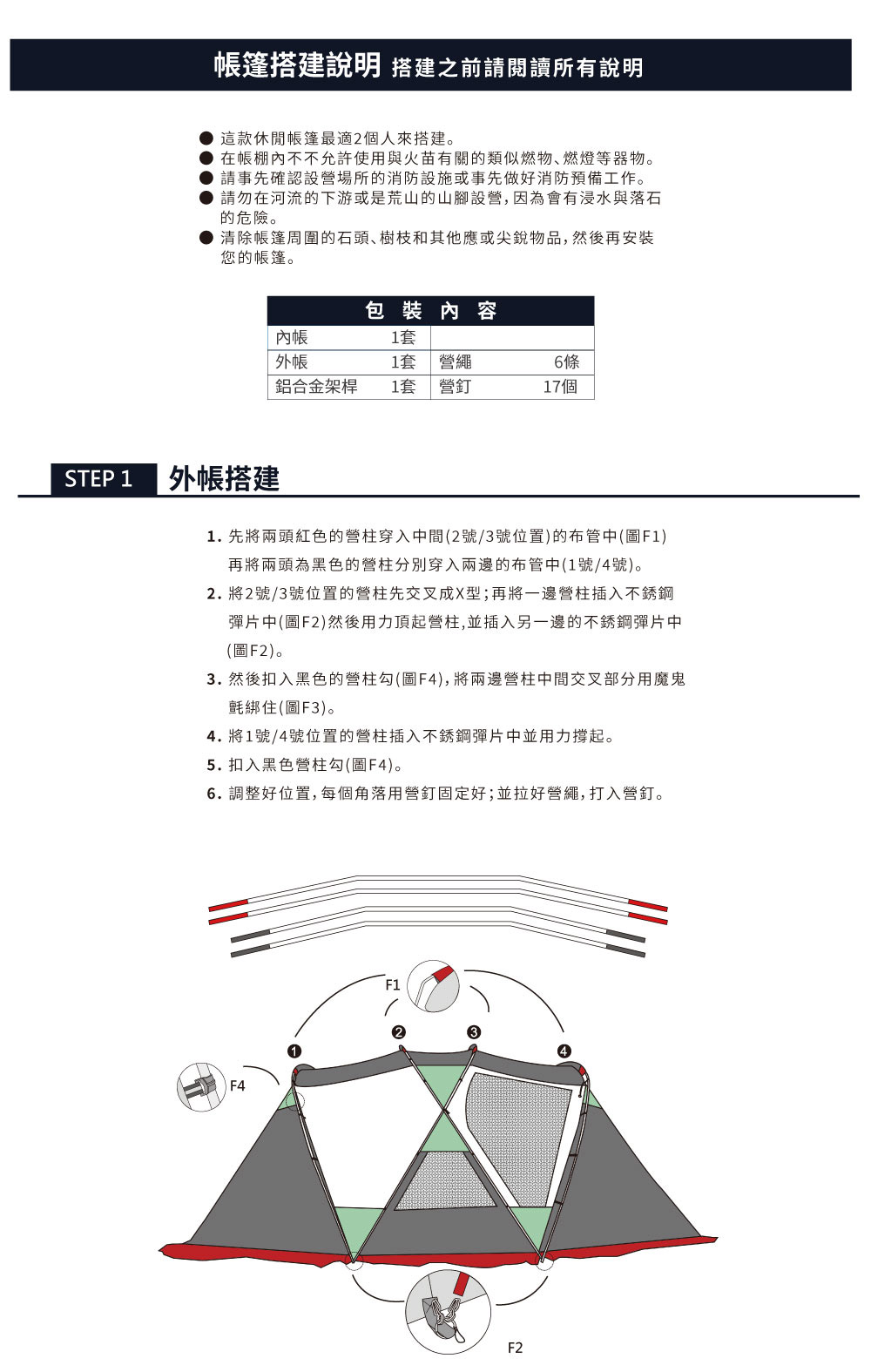 帳篷搭建說明 搭建之前請閱讀所有說明這款休閒帳篷最適2個人來搭建。在帳棚內不不允許使用與火苗有關的類似燃物、燃燈等器物。請事先確認設場所的消防設施或事先做好消防預備工作。請勿在河流的下游或是荒山的山腳設營,因為會有浸水與落石的危險。清除帳篷周圍的石頭、樹枝和其他應或尖銳物品,然後再安裝您的帳篷。包裝內容內帳1套外帳1套 營繩6條鋁合金架桿1套營釘17個STEP 1 外帳搭建1. 先將兩頭紅色的營穿入中間(2號/3號位置)的布管中(F1)再將兩頭為黑色的營柱分別穿入兩邊的布管中(1號/4號)。2.將2號/3號位置的營柱先交叉成X型;再將一邊營柱插入不銹鋼彈片中(F2)然後用力頂起營柱,並插入另一邊的不銹鋼彈片中(圖F2)。3.然後扣入黑色的營柱勾(圖F4),將兩邊營柱中間交叉部分用魔鬼氈綁住(圖F3)。4.將1號/4號位置的營柱插入不銹鋼彈片中並用力撐起。5.扣入黑色營柱勾(圖F4)。6. 調整好位置,每個角落用營釘固定好;並拉好營繩,打入營釘。F4F1F2