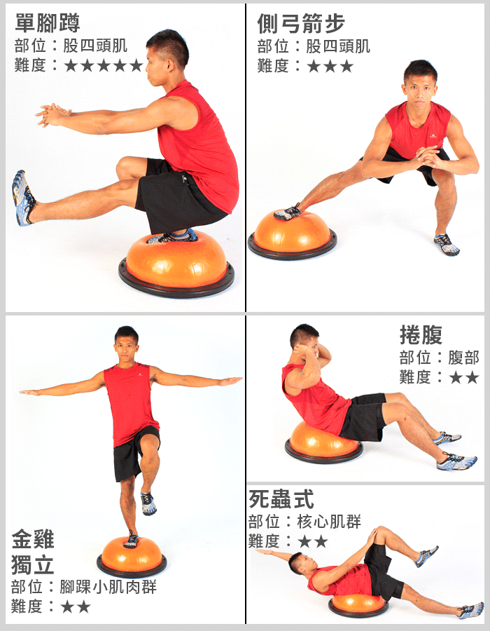 雙面可運動的BOSU半圓平衡球是什麼?怎麼運動?不難真的不難!快進來看看!