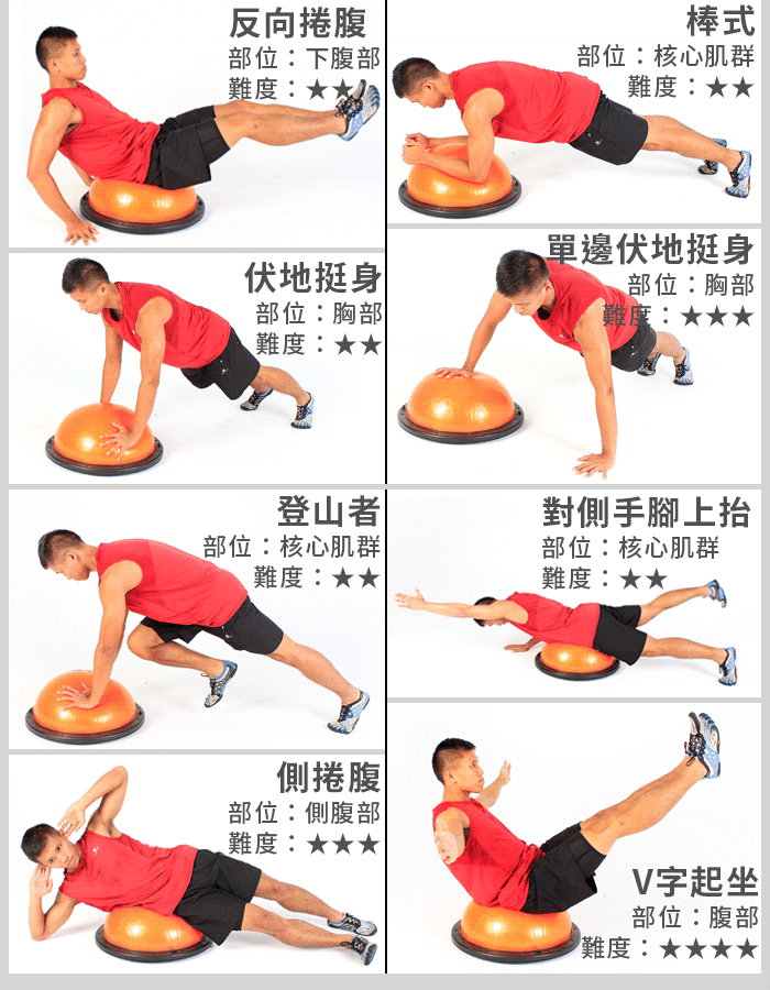 挑戰球上平衡感,BOSU半圓平衡球很好玩