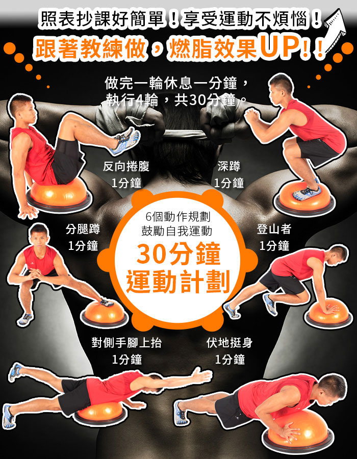 一定要上健身房才能使用BOSU半圓平衡球?