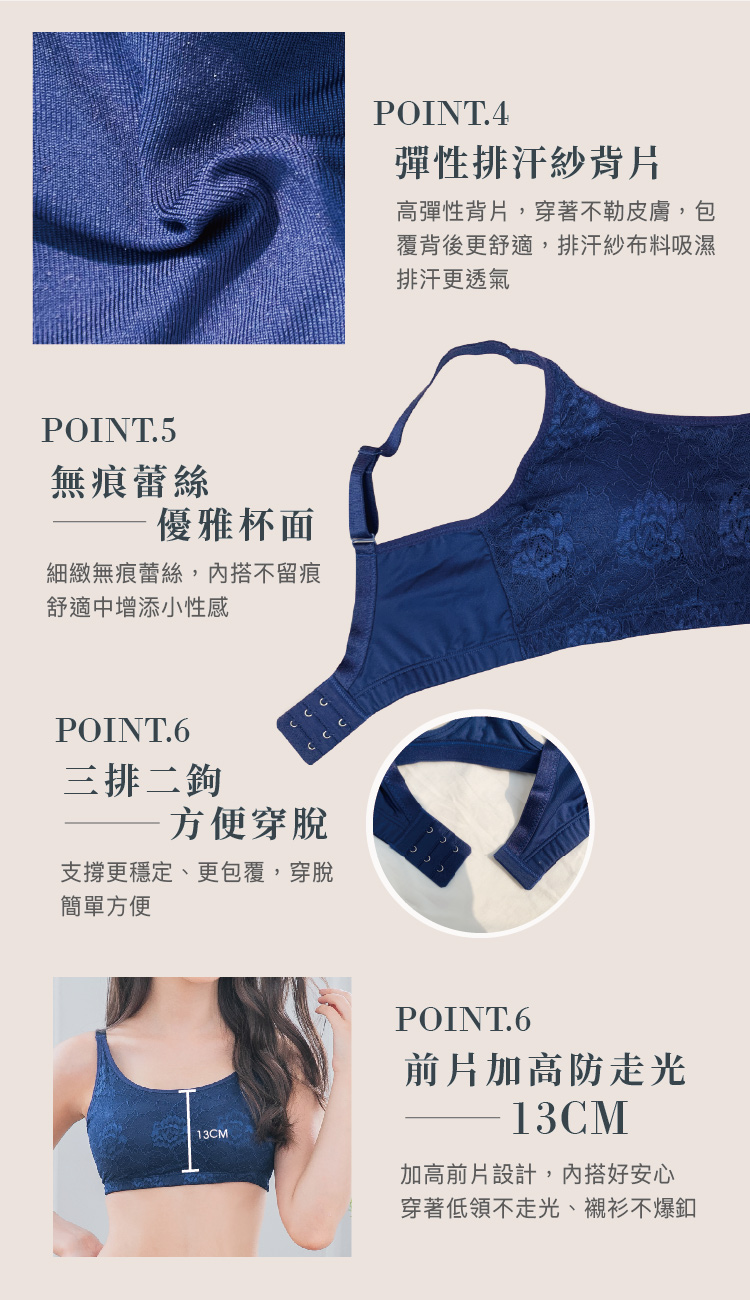 Clany] Lace Cooling Multifunctional MQ Underwear Without Steel Rings  (Starry Blue 6920-55) - Shop missclany Women's Underwear - Pinkoi