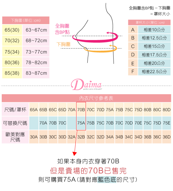 成套 立體撐托(B~D)全方面完美包覆蕾絲內衣 (3套組) 【Daima黛瑪】