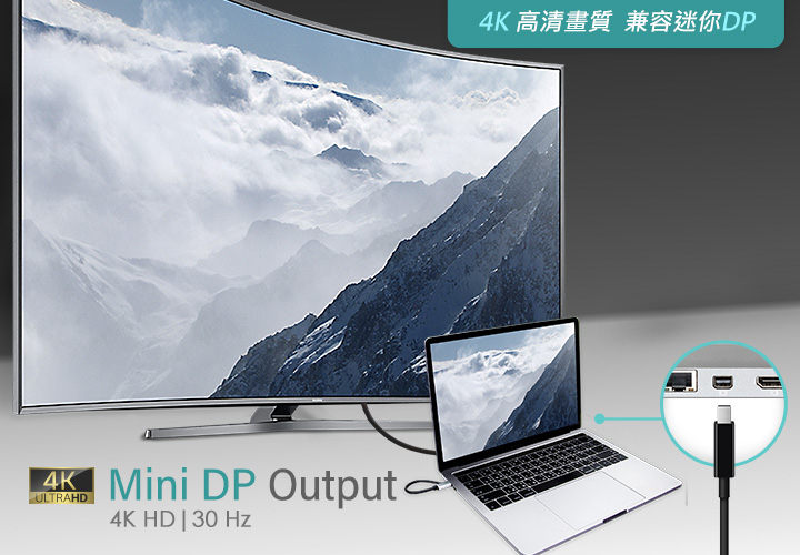 Opro9-USB-C-11ports-MiNi-DP