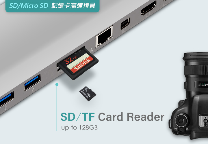 Opro9-USB-C-11ports-MicroSD