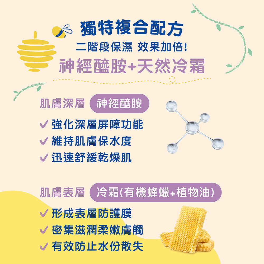 Mustela 慕之恬廊 - 慕之幼高效面霜40ml