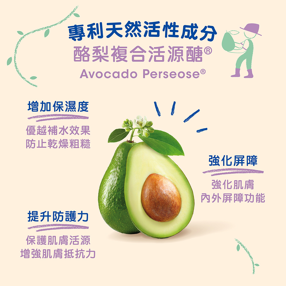 Mustela 慕之恬廊 - 慕之幼高效面霜40ml