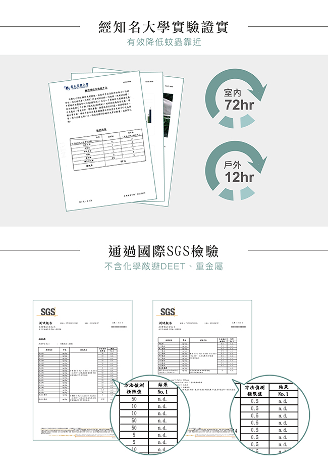 小獅王辛巴 草本長效驅蚊夾