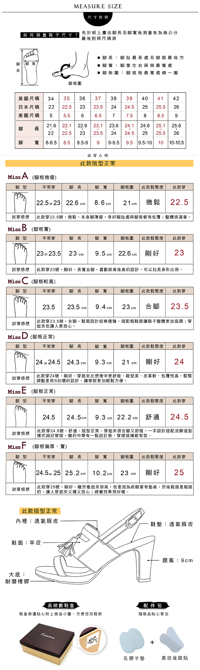 MEASURE SIZE尺寸對照如何測量鞋子尺寸?先於紙上畫出長及寬後測量各為幾公分最後對照尺碼表腳寬腳板圍■腳長:腳趾最長處及腳跟最後方■腳寬:腳掌左右兩側最寬處■腳板圍:腳底板最寬處繞一圈英國尺碼 343536373839 404142日本尺碼2222.52323.52424.52525.526美國尺碼 55.566.577.58921.622.1 22.623.123.624.124.625.125.6腳 長2222.523 23.52424.5 25 25.526腳 寬 8-8.5 8.58.5-99 9-9.59.5 9.5-10 1010-10.5試穿心得此款版正常Miss A (腳板微瘦)腳型平常穿腳長腳寬腳板圍 此款鬆緊度此款穿22.523 22.6 cm8.6 cm21cm微鬆 22.5試穿感想  此款穿22.5號,微鬆。本身腳薄瘦,幸好腳趾處與腳背都有包覆整體很滿意。Miss B (腳板寬)腳型平常穿腳長腳寬腳板圍此款鬆緊度此款穿23  23.523 cm 9.5 cm22.6 cm剛好23試穿感想  此款穿23號,剛好。長寬合腳,喜歡前高後高設計,可以拉長身形比例。Miss(腳板較高)腳型平常穿腳長腳寬腳板圍此款鬆緊度此款穿23.523.5 cm 9.4 cm23 cm合腳 23.5試穿感想 此款穿23.5號,合腳。鞋面設計經典優雅,搭配粗鞋跟讓鞋子整體更加協調;穿起來也讓人更放心。Miss;D (腳板正常)腳型平常穿腳長腳寬腳板圍 此款鬆緊度 此款穿24 or 24.5 24.3 cm9.3 cm21 cm剛好 24試穿感想此款穿24號,剛好。穿起來比想像中更舒服,鞋型美、皮革軟、包覆性高,鬆緊調整是用S扣環的設計,讓穿脫更加輕鬆方便。MissE (腳板正常)腳型平常穿腳長腳寬腳板圍 此款鬆緊度 此款穿24.524.5cm  9.3cm 22.2cm 舒適24.5此款穿24.5號,舒適。版型正常,穿起來很合腳又舒服。一字設計搭配流蘇造型試穿感想 樣式超好穿搭,簡約中帶有一點設計感,穿裙搭褲都有型。Miss  (腳板偏厚、寬)腳型平常穿腳長腳寬腳板圍此款鬆緊度此款穿24.5 or 25 25.2 cm 10.2cm23 cm剛好25 此款穿25號,剛好。雖然看起來很高,但是因為前腳掌有墊高,然後鞋跟是粗跟試穿感想 的,讓人穿起來又穩又放心;視覺效果很好喔。此款版型正常內裡:透氣豚皮鞋面:羊皮大底:耐磨橡膠高磅數鞋盒鞋墊:透氣豚皮配件包跟高:9cm鞋盒側邊貼心附上商品小圖,方便您找鞋款商品貼心寄出乳膠半墊真皮後跟貼