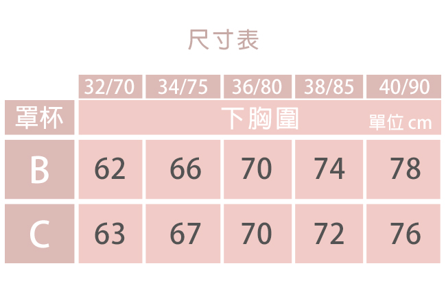 MIT專利防汙保護透氣散熱性感縷空蕾絲內衣_膚【Daima黛瑪】T6537