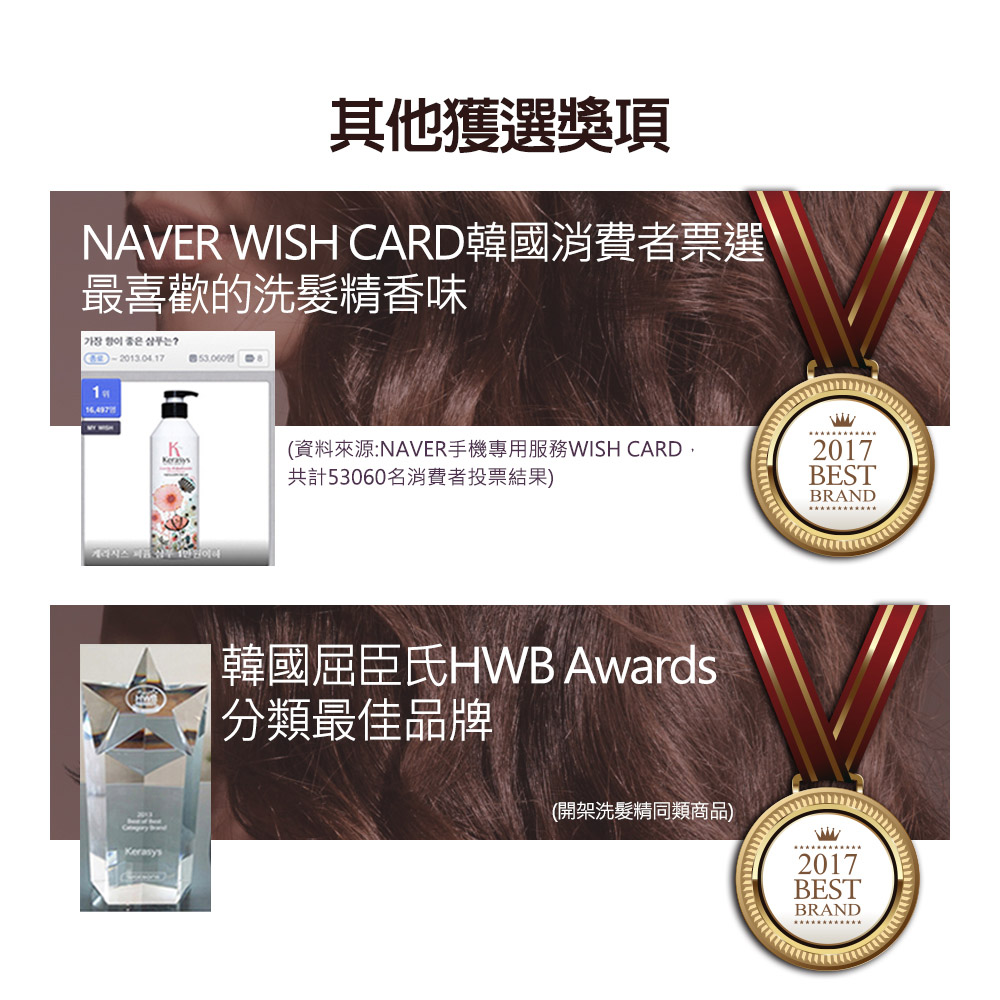 可瑞絲香氛潤髮乳 華麗琥珀600ml Pchome 24h購物