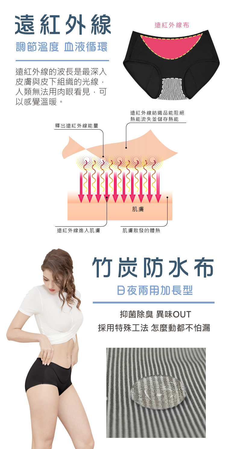 赤外線パンティー Clany 台湾製 遠赤外線漏れ防止 M-2XL 大きいサイズ 生理用パンツブラック2182-63 - ショップ missclany アンダーウェア  - Pinkoi