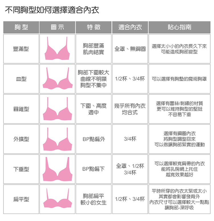 MIT蕾絲美背集中調整型內衣_湖水綠【黛瑪Daima】