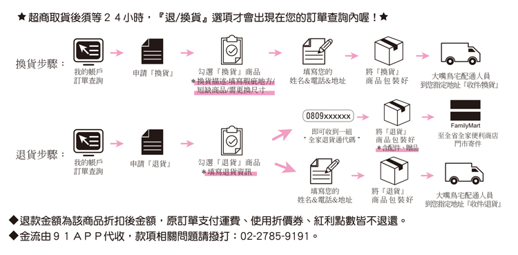 MIT蕾絲美背集中調整型內衣_湖水綠【黛瑪Daima】