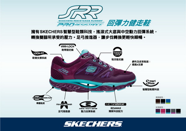 skechers pro resistance