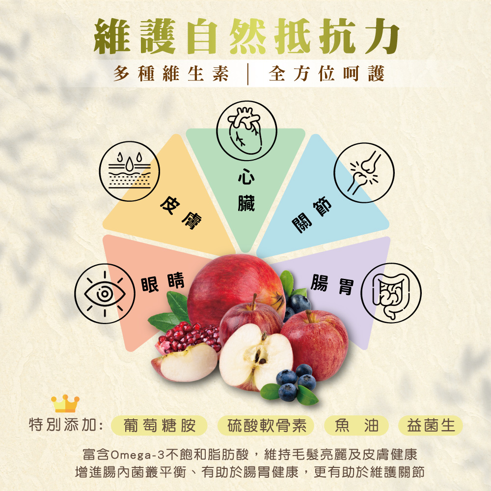 法米納貓飼料低碳水