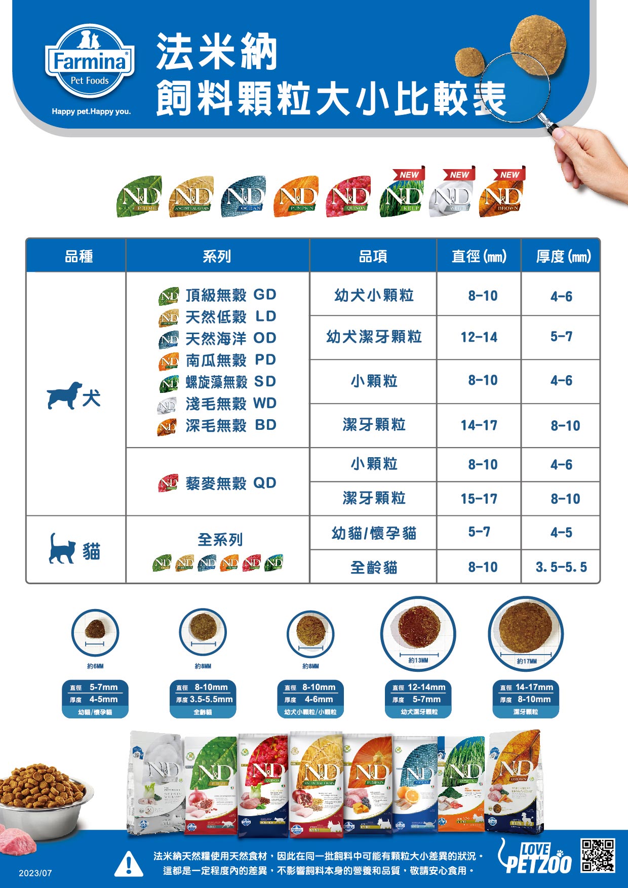 法米納貓飼料顆粒