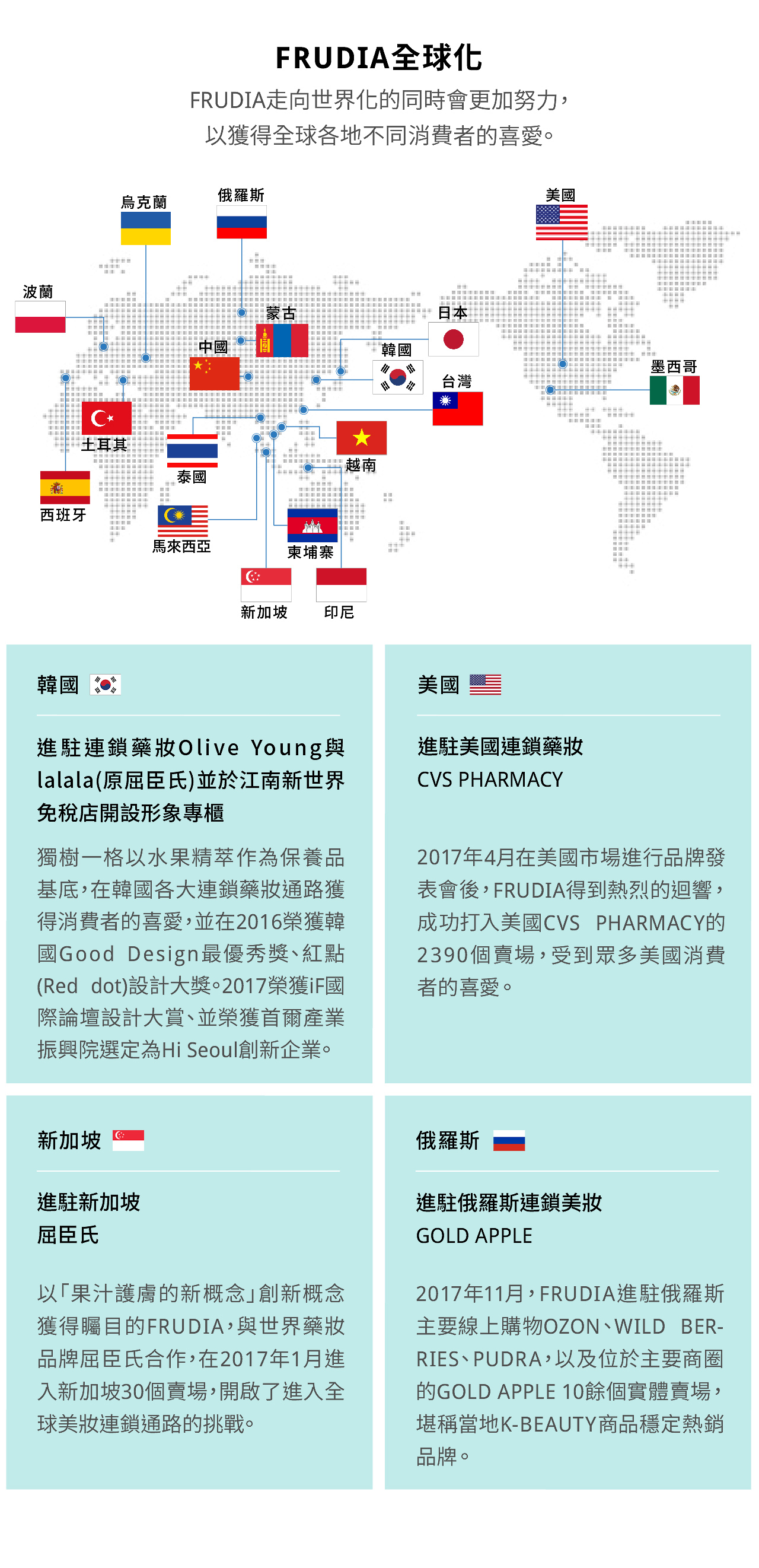 FRUDIA Confirmed Lips Honey Pomegranate Rich Lip Balm Lip Balm - ลิปกลอส - สารสกัดไม้ก๊อก หลากหลายสี