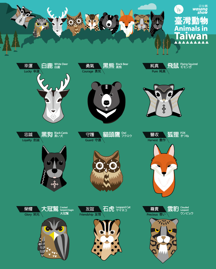 陶瓷杯墊_臺灣動物 陶瓷杯墊_臺灣動物