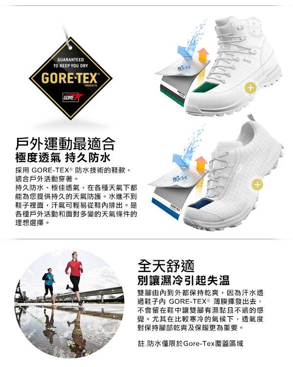 Salomon 男X ULTRA 3 Goretex 中筒登山鞋磚紅/黑/沙白