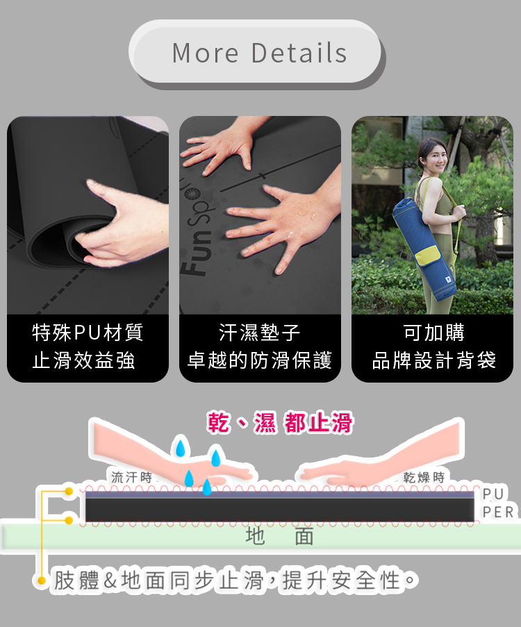 快樂島 高效PU皮革正念瑜珈墊-黑(輔助線款)-送吉尼亞瑜珈背袋-Fun Sport fit