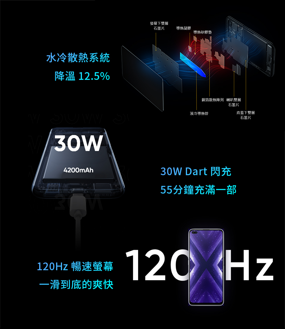 realme x3 s855 plus 全速旗艦 梅花問路 閃電快充 realme x3 s855 plus 全速旗艦 梅花問路 閃電快充