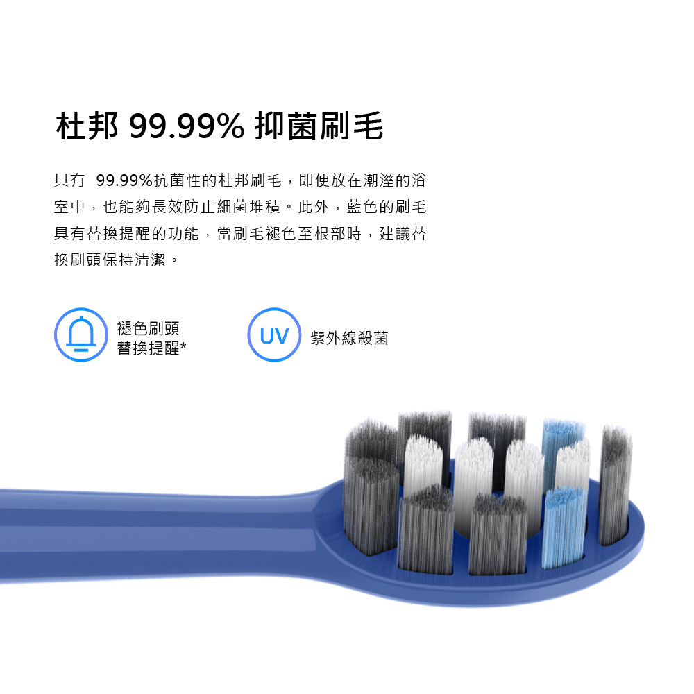 Realme 聲波電動牙刷m1 刷頭組 敏感型 藍色 Realme 網路商店
