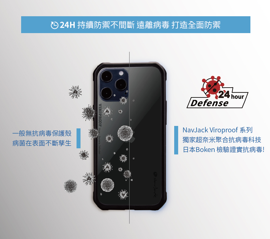 )H 持續防禦不間斷 遠離病毒 打造全面防禦一般無抗病毒保護殼病菌在表面不斷孳生VIROPROOF Defender24 hour/Defense Viroproof 系列獨家超奈米聚合抗病毒科技日本Boken 檢驗證實抗病毒! NavJack