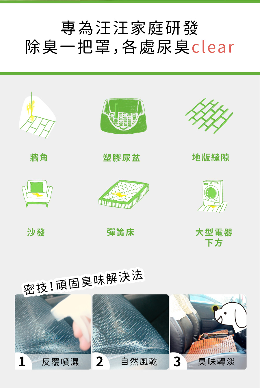 <p style="font-weight: 400"><b>居家清潔系列</b></p> <p style="font-weight: 400"><b>臭味滾 除臭抑菌噴霧</b></p> <p style="font-weight: 400"><b>添加柿子萃取物,除臭裡升級</b></p> <p style="font-weight: 400"></p> <p style="font-weight: 400">主要成份:純水、界面活性劑、抑菌劑。</p> <p style="font-weight: 400"></p> <p style="font-weight: 400">特色功效</p> <p style="font-weight: 400"><b>★無香精</b><b> </b><b>不傷貓孩嗅覺</b></p> <p style="font-weight: 400">⚠香精、漂白水餘味過於刺激毛孩嗅覺</p> <p style="font-weight: 400"><b>無色無味,使用分解除臭</b><b> </b><b>非香味覆蓋</b></p> <p style="font-weight: 400"></p> <p style="font-weight: 400"><b>★</b><b>30</b><b>秒快速消除臭味</b></p> <p style="font-weight: 400">即刻救援!輕鬆生理</p> <p style="font-weight: 400"><b>30秒快速分解異味尿味</b></p> <p style="font-weight: 400"></p> <p style="font-weight: 400"><b>★除臭</b><b>抑菌防黴一次搞定</b></p> <p style="font-weight: 400">SGS檢驗證明抑菌防黴</p> <p style="font-weight: 400"><b>保護毛孩與家人</b></p> <p style="font-weight: 400"></p> <p style="font-weight: 400"><b>★大範圍</b><b>噴頭</b></p> <p style="font-weight: 400">水霧細緻大範圍噴頭</p> <p style="font-weight: 400"><b>迅速滲透臭源</b></p> <p style="font-weight: 400"></p> <p style="font-weight: 400">用途廣泛</p> <p style="font-weight: 400">尿墊、貓砂盆、衣物、沙發、地板、外出籠、床墊、寵物床</p> <p style="font-weight: 400"></p> <p style="font-weight: 400">使用方式</p> <p style="font-weight: 400">直接噴往臭味來源(尿味、異味)</p> <p style="font-weight: 400">等待30秒讓其自然風乾即可</p> <p style="font-weight: 400">依臭味範圍與程度增加按壓次數</p> <p style="font-weight: 400"> ⚠不含香精,對空氣噴無效</p> <p style="font-weight: 400"></p> <p style="font-weight: 400">注意事項:請勿與其他洗潔產品混用,以免影響產品使用效果。</p> <p style="font-weight: 400"></p>