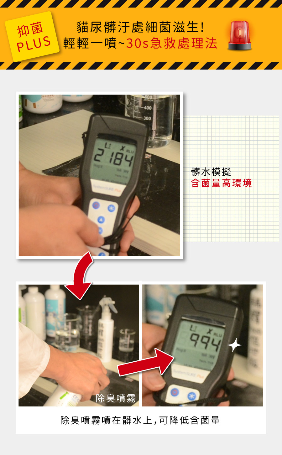 <p style="font-weight: 400"><b>居家清潔系列</b></p> <p style="font-weight: 400"><b>臭味滾 除臭抑菌噴霧</b></p> <p style="font-weight: 400"><b>添加柿子萃取物,除臭裡升級</b></p> <p style="font-weight: 400"></p> <p style="font-weight: 400">主要成份:純水、界面活性劑、抑菌劑。</p> <p style="font-weight: 400"></p> <p style="font-weight: 400">特色功效</p> <p style="font-weight: 400"><b>★無香精</b><b> </b><b>不傷貓孩嗅覺</b></p> <p style="font-weight: 400">⚠香精、漂白水餘味過於刺激毛孩嗅覺</p> <p style="font-weight: 400"><b>無色無味,使用分解除臭</b><b> </b><b>非香味覆蓋</b></p> <p style="font-weight: 400"></p> <p style="font-weight: 400"><b>★</b><b>30</b><b>秒快速消除臭味</b></p> <p style="font-weight: 400">即刻救援!輕鬆生理</p> <p style="font-weight: 400"><b>30秒快速分解異味尿味</b></p> <p style="font-weight: 400"></p> <p style="font-weight: 400"><b>★除臭</b><b>抑菌防黴一次搞定</b></p> <p style="font-weight: 400">SGS檢驗證明抑菌防黴</p> <p style="font-weight: 400"><b>保護毛孩與家人</b></p> <p style="font-weight: 400"></p> <p style="font-weight: 400"><b>★大範圍</b><b>噴頭</b></p> <p style="font-weight: 400">水霧細緻大範圍噴頭</p> <p style="font-weight: 400"><b>迅速滲透臭源</b></p> <p style="font-weight: 400"></p> <p style="font-weight: 400">用途廣泛</p> <p style="font-weight: 400">尿墊、貓砂盆、衣物、沙發、地板、外出籠、床墊、寵物床</p> <p style="font-weight: 400"></p> <p style="font-weight: 400">使用方式</p> <p style="font-weight: 400">直接噴往臭味來源(尿味、異味)</p> <p style="font-weight: 400">等待30秒讓其自然風乾即可</p> <p style="font-weight: 400">依臭味範圍與程度增加按壓次數</p> <p style="font-weight: 400"> ⚠不含香精,對空氣噴無效</p> <p style="font-weight: 400"></p> <p style="font-weight: 400">注意事項:請勿與其他洗潔產品混用,以免影響產品使用效果。</p>