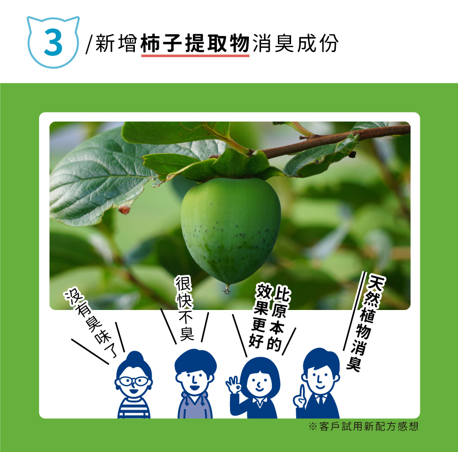 <p style="font-weight: 400"><b>居家清潔系列</b></p> <p style="font-weight: 400"><b>臭味滾 除臭抑菌噴霧</b></p> <p style="font-weight: 400"><b>添加柿子萃取物,除臭裡升級</b></p> <p style="font-weight: 400"></p> <p style="font-weight: 400">主要成份:純水、界面活性劑、抑菌劑。</p> <p style="font-weight: 400"></p> <p style="font-weight: 400">特色功效</p> <p style="font-weight: 400"><b>★無香精</b><b> </b><b>不傷貓孩嗅覺</b></p> <p style="font-weight: 400">⚠香精、漂白水餘味過於刺激毛孩嗅覺</p> <p style="font-weight: 400"><b>無色無味,使用分解除臭</b><b> </b><b>非香味覆蓋</b></p> <p style="font-weight: 400"></p> <p style="font-weight: 400"><b>★</b><b>30</b><b>秒快速消除臭味</b></p> <p style="font-weight: 400">即刻救援!輕鬆生理</p> <p style="font-weight: 400"><b>30秒快速分解異味尿味</b></p> <p style="font-weight: 400"></p> <p style="font-weight: 400"><b>★除臭</b><b>抑菌防黴一次搞定</b></p> <p style="font-weight: 400">SGS檢驗證明抑菌防黴</p> <p style="font-weight: 400"><b>保護毛孩與家人</b></p> <p style="font-weight: 400"></p> <p style="font-weight: 400"><b>★大範圍</b><b>噴頭</b></p> <p style="font-weight: 400">水霧細緻大範圍噴頭</p> <p style="font-weight: 400"><b>迅速滲透臭源</b></p> <p style="font-weight: 400"></p> <p style="font-weight: 400">用途廣泛</p> <p style="font-weight: 400">尿墊、貓砂盆、衣物、沙發、地板、外出籠、床墊、寵物床</p> <p style="font-weight: 400"></p> <p style="font-weight: 400">使用方式</p> <p style="font-weight: 400">直接噴往臭味來源(尿味、異味)</p> <p style="font-weight: 400">等待30秒讓其自然風乾即可</p> <p style="font-weight: 400">依臭味範圍與程度增加按壓次數</p> <p style="font-weight: 400"> ⚠不含香精,對空氣噴無效</p> <p style="font-weight: 400"></p> <p style="font-weight: 400">注意事項:請勿與其他洗潔產品混用,以免影響產品使用效果。</p>