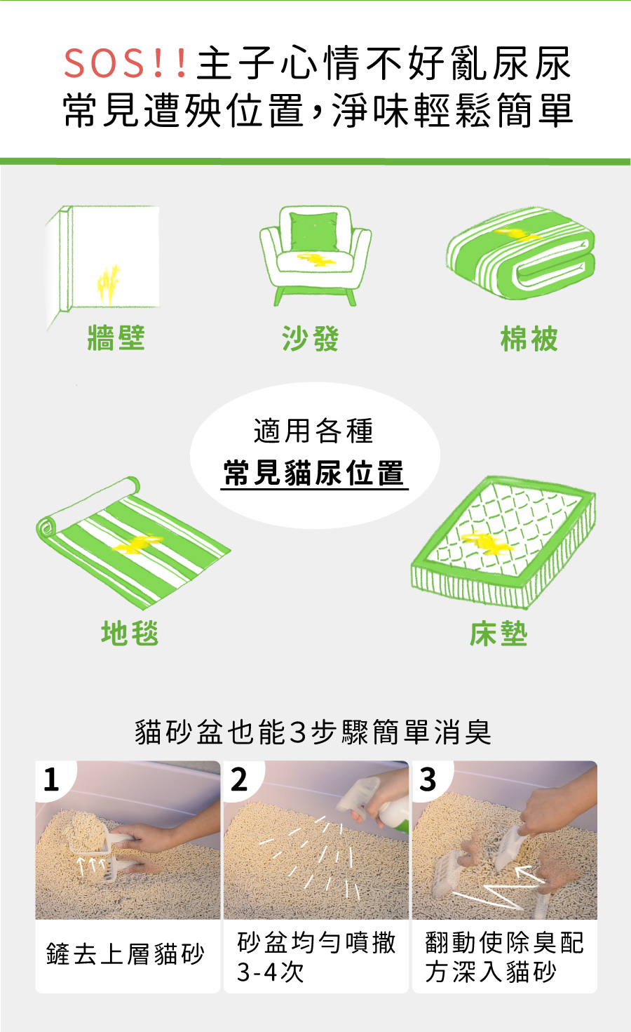 <p style="font-weight: 400"><b>居家清潔系列</b></p> <p style="font-weight: 400"><b>臭味滾 除臭抑菌噴霧</b></p> <p style="font-weight: 400"><b>添加柿子萃取物,除臭裡升級</b></p> <p style="font-weight: 400"></p> <p style="font-weight: 400">主要成份:純水、界面活性劑、抑菌劑。</p> <p style="font-weight: 400"></p> <p style="font-weight: 400">特色功效</p> <p style="font-weight: 400"><b>★無香精</b><b> </b><b>不傷貓孩嗅覺</b></p> <p style="font-weight: 400">⚠香精、漂白水餘味過於刺激毛孩嗅覺</p> <p style="font-weight: 400"><b>無色無味,使用分解除臭</b><b> </b><b>非香味覆蓋</b></p> <p style="font-weight: 400"></p> <p style="font-weight: 400"><b>★</b><b>30</b><b>秒快速消除臭味</b></p> <p style="font-weight: 400">即刻救援!輕鬆生理</p> <p style="font-weight: 400"><b>30秒快速分解異味尿味</b></p> <p style="font-weight: 400"></p> <p style="font-weight: 400"><b>★除臭</b><b>抑菌防黴一次搞定</b></p> <p style="font-weight: 400">SGS檢驗證明抑菌防黴</p> <p style="font-weight: 400"><b>保護毛孩與家人</b></p> <p style="font-weight: 400"></p> <p style="font-weight: 400"><b>★大範圍</b><b>噴頭</b></p> <p style="font-weight: 400">水霧細緻大範圍噴頭</p> <p style="font-weight: 400"><b>迅速滲透臭源</b></p> <p style="font-weight: 400"></p> <p style="font-weight: 400">用途廣泛</p> <p style="font-weight: 400">尿墊、貓砂盆、衣物、沙發、地板、外出籠、床墊、寵物床</p> <p style="font-weight: 400"></p> <p style="font-weight: 400">使用方式</p> <p style="font-weight: 400">直接噴往臭味來源(尿味、異味)</p> <p style="font-weight: 400">等待30秒讓其自然風乾即可</p> <p style="font-weight: 400">依臭味範圍與程度增加按壓次數</p> <p style="font-weight: 400"> ⚠不含香精,對空氣噴無效</p> <p style="font-weight: 400"></p> <p style="font-weight: 400">注意事項:請勿與其他洗潔產品混用,以免影響產品使用效果。</p>