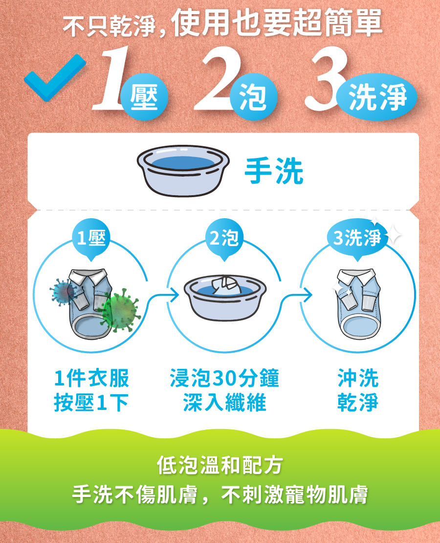 <p style="font-weight: 400;"><b>居家清潔系列</b></p> <p style="font-weight: 400;"><b>臭味滾</b><b> 布類洗潔液</b></p> <p style="font-weight: 400;"><b>中性溫和/去味去油/抑菌除臭/無螢光劑</b></p> <p style="font-weight: 400;">毛孩經常接觸的布類,一般不會天天清洗。</p> <p style="font-weight: 400;">殘留的油脂和皮屑,容易滋生細菌並產生異味,也會增加感染黴菌的機率,</p> <p style="font-weight: 400;">飼主們可以使用能徹底洗淨的臭味滾布類洗潔液,照顧全家的健康。</p> <p style="font-weight: 400;"><b>主要成份:</b>純水、棕櫚油、椰子油、香精、界面活性劑、抑菌劑。</p> <p style="font-weight: 400;"><b>特色功效</b></p> <p style="font-weight: 400;">★<b>純</b><b>中性配方</b></p> <p style="font-weight: 400;">淡淡花香味的純中性配方</p> <p style="font-weight: 400;">溫和不刺激,洗後真放心</p> <p style="font-weight: 400;">★<b>有效</b><b>分解去除</b><b>皮屑油脂</b></p> <p style="font-weight: 400;">可深入布類織品纖維中</p> <p style="font-weight: 400;">有效分解並去除毛孩皮屑油脂與臭味</p> <p style="font-weight: 400;"><b>★抑菌除臭</b><b>簡單搞定</b></p> <p style="font-weight: 400;">浸泡30分鐘,分解油脂皮屑</p> <p style="font-weight: 400;">減少細菌滋生及黴菌感染的機會</p> <p style="font-weight: 400;"><b>★不含</b><b>螢光劑</b></p> <p style="font-weight: 400;">不含螢光劑,減少過敏反應</p> <p style="font-weight: 400;">安心使用,保護毛孩與家人</p> <p style="font-weight: 400;"><b>特別去味技術</b></p> <ol> <li style="font-weight: 400;">浸泡30分鐘</li> <li style="font-weight: 400;">深入縫隙</li> <li style="font-weight: 400;">分解皮屑油脂</li> </ol> <p style="font-weight: 400;"><b>適用範圍</b></p> <p style="font-weight: 400;">牽繩、衣服、毛毯、玩具、床單、睡墊等。</p> <p style="font-weight: 400;"><b>使用方式</b></p> <p style="font-weight: 400;">清洗一件布織品,按壓一次洗潔劑。</p> <p style="font-weight: 400;"><b>建議使用量</b></p> <table style="font-weight: 400;" width="454"> <tbody> <tr> <td width="101">洗衣方式</td> <td colspan="3" width="253">洗衣機</td> <td width="100">手洗</td> </tr> <tr> <td width="101">洗衣水位</td> <td width="52"></td> <td width="100"></td> <td width="100"></td> <td width="100">臉盆</td> </tr> <tr> <td width="101">洗衣容量</td> <td width="52">5 kg以上</td> <td width="100">3 – 4 kg</td> <td width="100">3 kg以下</td> <td width="100">2 – 4件</td> </tr> <tr> <td width="101">建議用量(1L)</td> <td width="52">20下</td> <td width="100">15下</td> <td width="100">10下</td> <td width="100">4下</td> </tr> <tr> <td width="101">建議用量(4L)</td> <td width="52">9下</td> <td width="100">6下</td> <td width="100">3下</td> <td width="100">1-2下</td> </tr> </tbody> </table> <p style="font-weight: 400;"> <b>★</b><b>1</b><b>L每按壓1下為3ML, 4L每按壓一下約為8ML</b></p> <p style="font-weight: 400;"><b>注意事項:</b>請勿與其他洗潔產品混用,以免影響產品使用效果。</p> <p style="font-weight: 400;">※圖片只供參考,一切以實物為準。</p>