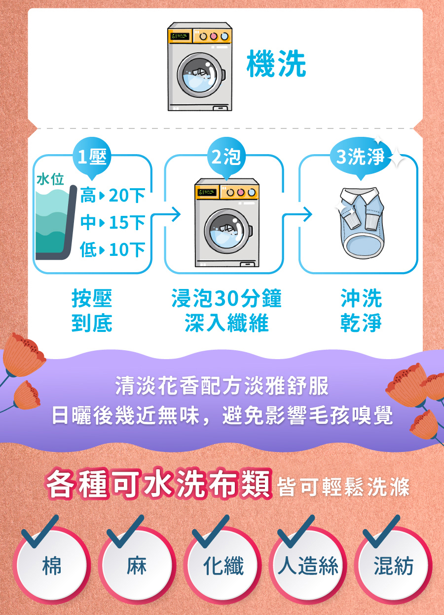 <p style="font-weight: 400;"><b>居家清潔系列</b></p> <p style="font-weight: 400;"><b>臭味滾</b><b> 布類洗潔液</b></p> <p style="font-weight: 400;"><b>中性溫和/去味去油/抑菌除臭/無螢光劑</b></p> <p style="font-weight: 400;">毛孩經常接觸的布類,一般不會天天清洗。</p> <p style="font-weight: 400;">殘留的油脂和皮屑,容易滋生細菌並產生異味,也會增加感染黴菌的機率,</p> <p style="font-weight: 400;">飼主們可以使用能徹底洗淨的臭味滾布類洗潔液,照顧全家的健康。</p> <p style="font-weight: 400;"><b>主要成份:</b>純水、棕櫚油、椰子油、香精、界面活性劑、抑菌劑。</p> <p style="font-weight: 400;"><b>特色功效</b></p> <p style="font-weight: 400;">★<b>純</b><b>中性配方</b></p> <p style="font-weight: 400;">淡淡花香味的純中性配方</p> <p style="font-weight: 400;">溫和不刺激,洗後真放心</p> <p style="font-weight: 400;">★<b>有效</b><b>分解去除</b><b>皮屑油脂</b></p> <p style="font-weight: 400;">可深入布類織品纖維中</p> <p style="font-weight: 400;">有效分解並去除毛孩皮屑油脂與臭味</p> <p style="font-weight: 400;"><b>★抑菌除臭</b><b>簡單搞定</b></p> <p style="font-weight: 400;">浸泡30分鐘,分解油脂皮屑</p> <p style="font-weight: 400;">減少細菌滋生及黴菌感染的機會</p> <p style="font-weight: 400;"><b>★不含</b><b>螢光劑</b></p> <p style="font-weight: 400;">不含螢光劑,減少過敏反應</p> <p style="font-weight: 400;">安心使用,保護毛孩與家人</p> <p style="font-weight: 400;"><b>特別去味技術</b></p> <ol> <li style="font-weight: 400;">浸泡30分鐘</li> <li style="font-weight: 400;">深入縫隙</li> <li style="font-weight: 400;">分解皮屑油脂</li> </ol> <p style="font-weight: 400;"><b>適用範圍</b></p> <p style="font-weight: 400;">牽繩、衣服、毛毯、玩具、床單、睡墊等。</p> <p style="font-weight: 400;"><b>使用方式</b></p> <p style="font-weight: 400;">清洗一件布織品,按壓一次洗潔劑。</p> <p style="font-weight: 400;"><b>建議使用量</b></p> <table style="font-weight: 400;" width="454"> <tbody> <tr> <td width="101">洗衣方式</td> <td colspan="3" width="253">洗衣機</td> <td width="100">手洗</td> </tr> <tr> <td width="101">洗衣水位</td> <td width="52"></td> <td width="100"></td> <td width="100"></td> <td width="100">臉盆</td> </tr> <tr> <td width="101">洗衣容量</td> <td width="52">5 kg以上</td> <td width="100">3 – 4 kg</td> <td width="100">3 kg以下</td> <td width="100">2 – 4件</td> </tr> <tr> <td width="101">建議用量(1L)</td> <td width="52">20下</td> <td width="100">15下</td> <td width="100">10下</td> <td width="100">4下</td> </tr> <tr> <td width="101">建議用量(4L)</td> <td width="52">9下</td> <td width="100">6下</td> <td width="100">3下</td> <td width="100">1-2下</td> </tr> </tbody> </table> <p style="font-weight: 400;"> <b>★</b><b>1</b><b>L每按壓1下為3ML, 4L每按壓一下約為8ML</b></p> <p style="font-weight: 400;"><b>注意事項:</b>請勿與其他洗潔產品混用,以免影響產品使用效果。</p> <p style="font-weight: 400;">※圖片只供參考,一切以實物為準。</p>