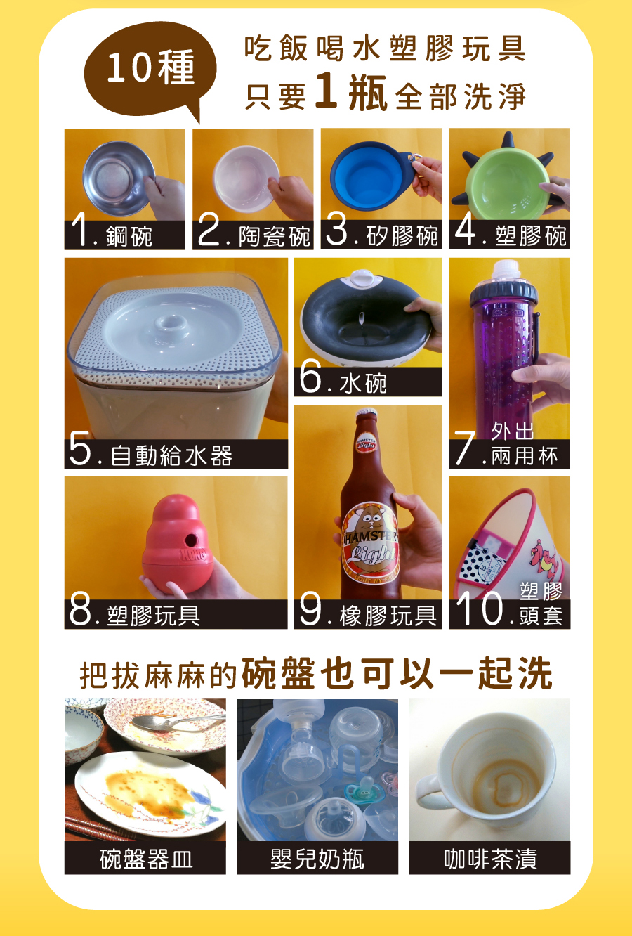 <p style="font-weight: 400"><b>居家清潔系列</b></p>
<p style="font-weight: 400"><b>臭味滾</b><b> </b><b>食器洗滌劑</b></p>
<p style="font-weight: 400"><b>無香精／分解口水／細小分子／潤膚成份</b></p>
<p style="font-weight: 400">
<p style="font-weight: 400">目前寵物以鮮食及飼料為主，盛裝於食器內，油脂容易堆積在容器的孔隙內，不易察覺，</p>
<p style="font-weight: 400">進而滋生大腸桿菌和金黃色葡萄球菌，影響毛孩健康。</p>
<p style="font-weight: 400">飼主們可以使用能徹底洗淨的臭味滾食器洗滌劑，照顧寵物的健康。</p>
<p style="font-weight: 400"><b>主要成份：</b>純水、棕櫚油、椰子油、界面活性劑、抑菌劑。</p>
<p style="font-weight: 400">
<p style="font-weight: 400"><b>特色功效</b></p>
<p style="font-weight: 400"><b>★</b><b>無香精 不傷毛孩嗅覺</b></p>
<p style="font-weight: 400">保護寵物嗅覺 照顧毛孩健康</p>
<p style="font-weight: 400">無添加茶樹及柑橘等有害毛孩成份</p>
<p style="font-weight: 400">洗滌餐具後用清水沖洗即可</p>
<p style="font-weight: 400">
<p style="font-weight: 400"><b>★</b><b>分解口水黏液</b></p>
<p style="font-weight: 400">專門針對分解寵物黏膩口水所設計</p>
<p style="font-weight: 400">擺脫餐具的滑溜黏膩感</p>
<p style="font-weight: 400">
<p style="font-weight: 400"><b>★細小分子</b></p>
<p style="font-weight: 400">食器洗潔劑的細小分子能夠</p>
<p style="font-weight: 400">深入孔隙溶解並清除碗盤的陳年油垢</p>
<p style="font-weight: 400"><b> </b></p>
<p style="font-weight: 400"><b>★添加潤膚因子</b></p>
<p style="font-weight: 400">照顧飼主手部肌膚，滋潤不傷手。</p>
<p style="font-weight: 400">
<p style="font-weight: 400"><b>清潔原理</b></p>
<p style="font-weight: 400">一般洗碗精只能清除食器表面，無法深入孔隙。時間一久便會滋生細菌，影響毛孩健康。</p>
<p style="font-weight: 400">l  他牌洗潔精</p>
<p style="font-weight: 400">l  臭味滾食器洗滌劑</p>
<p style="font-weight: 400">l  洗滌方式</p>
<p style="font-weight: 400">l  食器洗滌劑分子較小，深入孔隙中做分解達到清潔</p>
<p style="font-weight: 400"><b>適用範圍</b></p>
<p style="font-weight: 400">塑膠及鐵製碗盤、沾有口水的塑膠玩具等。</p>
<p style="font-weight: 400">
<p style="font-weight: 400"><b>使用方式</b></p>
<p style="font-weight: 400">直接沾於菜瓜布、海綿等食品清洗工具上使用。</p>
<p style="font-weight: 400"><b>注意事項：</b>請勿與其他洗潔產品混用，以免影響產品使用效果。</p>
<p style="font-weight: 400">※圖片只供參考，一切以實物為準。</p>
<p style="font-weight: 400">