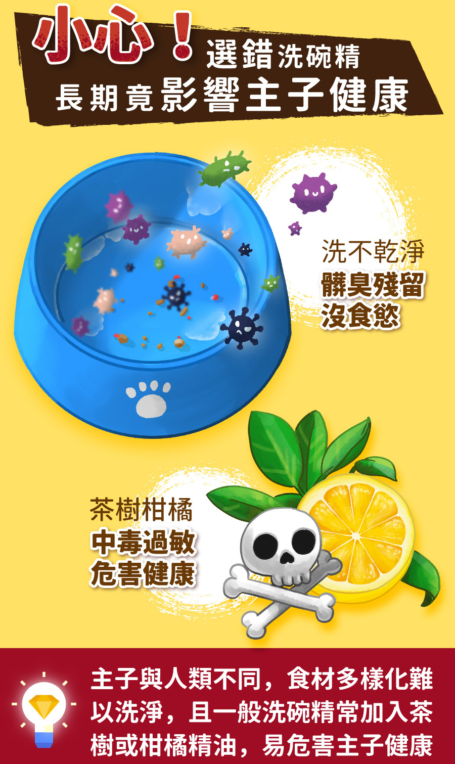 4712856184563 <p style="font-weight: 400"><b>居家清潔系列</b></p>
<p style="font-weight: 400"><b>臭味滾</b><b> </b><b>食器洗滌劑</b></p>
<p style="font-weight: 400"><b>無香精/分解口水/細小分子/潤膚成份</b></p>
<p style="font-weight: 400">
<p style="font-weight: 400">目前寵物以鮮食及飼料為主,盛裝於食器內,油脂容易堆積在容器的孔隙內,不易察覺,</p>
<p style="font-weight: 400">進而滋生大腸桿菌和金黃色葡萄球菌,影響毛孩健康。</p>
<p style="font-weight: 400">飼主們可以使用能徹底洗淨的臭味滾食器洗滌劑,照顧寵物的健康。</p>
<p style="font-weight: 400"><b>主要成份:</b>純水、棕櫚油、椰子油、界面活性劑、抑菌劑。</p>
<p style="font-weight: 400">
<p style="font-weight: 400"><b>特色功效</b></p>
<p style="font-weight: 400"><b>★</b><b>無香精 不傷毛孩嗅覺</b></p>
<p style="font-weight: 400">保護寵物嗅覺 照顧毛孩健康</p>
<p style="font-weight: 400">無添加茶樹及柑橘等有害毛孩成份</p>
<p style="font-weight: 400">洗滌餐具後用清水沖洗即可</p>
<p style="font-weight: 400">
<p style="font-weight: 400"><b>★</b><b>分解口水黏液</b></p>
<p style="font-weight: 400">專門針對分解寵物黏膩口水所設計</p>
<p style="font-weight: 400">擺脫餐具的滑溜黏膩感</p>
<p style="font-weight: 400">
<p style="font-weight: 400"><b>★細小分子</b></p>
<p style="font-weight: 400">食器洗潔劑的細小分子能夠</p>
<p style="font-weight: 400">深入孔隙溶解並清除碗盤的陳年油垢</p>
<p style="font-weight: 400"><b> </b></p>
<p style="font-weight: 400"><b>★添加潤膚因子</b></p>
<p style="font-weight: 400">照顧飼主手部肌膚,滋潤不傷手。</p>
<p style="font-weight: 400">
<p style="font-weight: 400"><b>清潔原理</b></p>
<p style="font-weight: 400">一般洗碗精只能清除食器表面,無法深入孔隙。時間一久便會滋生細菌,影響毛孩健康。</p>
<p style="font-weight: 400">l 他牌洗潔精</p>
<p style="font-weight: 400">l 臭味滾食器洗滌劑</p>
<p style="font-weight: 400">l 洗滌方式</p>
<p style="font-weight: 400">l 食器洗滌劑分子較小,深入孔隙中做分解達到清潔</p>
<p style="font-weight: 400"><b>適用範圍</b></p>
<p style="font-weight: 400">塑膠及鐵製碗盤、沾有口水的塑膠玩具等。</p>
<p style="font-weight: 400">
<p style="font-weight: 400"><b>使用方式</b></p>
<p style="font-weight: 400">直接沾於菜瓜布、海綿等食品清洗工具上使用。</p>
<p style="font-weight: 400"><b>注意事項:</b>請勿與其他洗潔產品混用,以免影響產品使用效果。</p>
<p style="font-weight: 400">※圖片只供參考,一切以實物為準。</p>
<p style="font-weight: 400">
