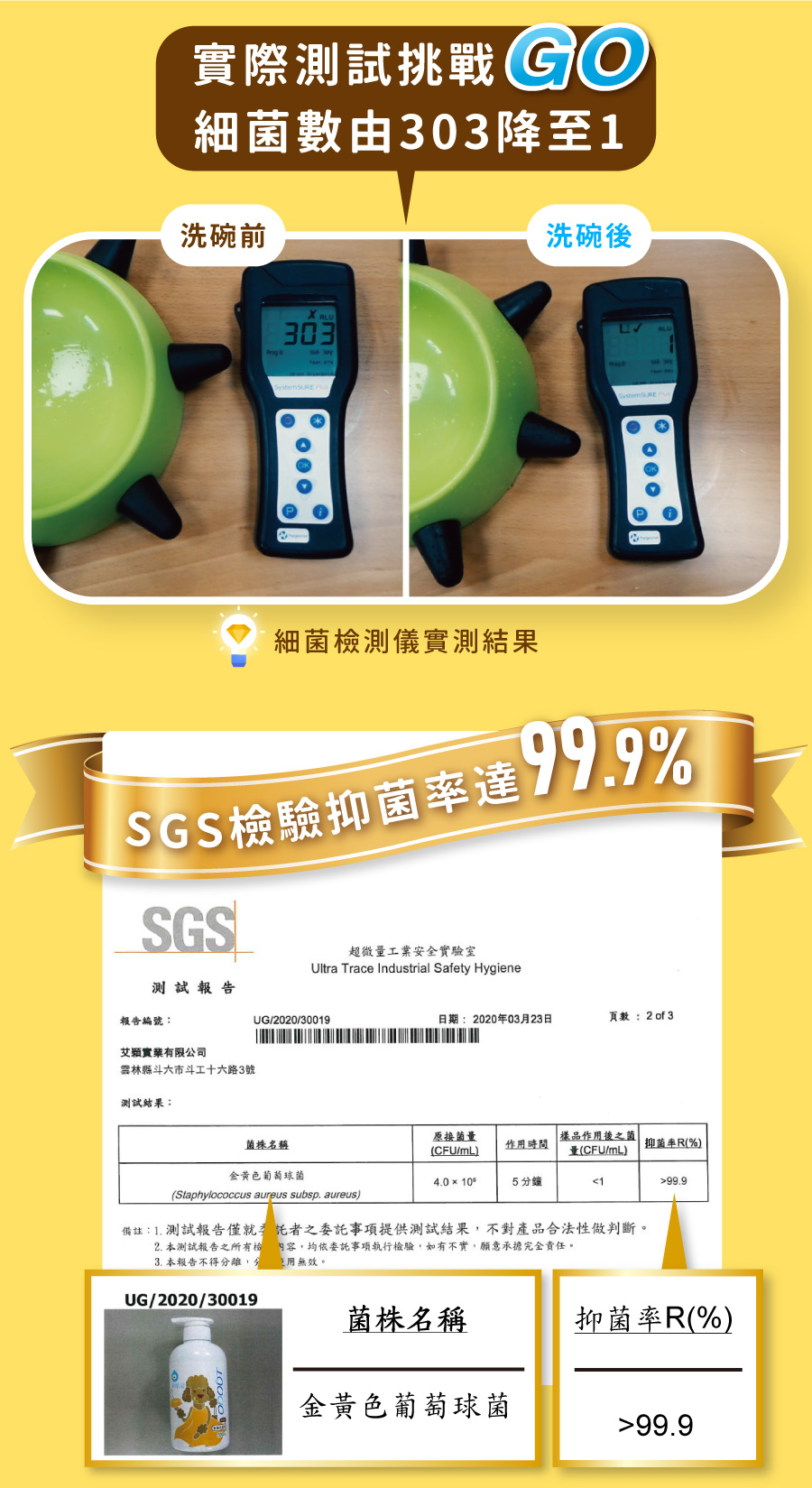 4712856184563 <p style="font-weight: 400"><b>居家清潔系列</b></p>
<p style="font-weight: 400"><b>臭味滾</b><b> </b><b>食器洗滌劑</b></p>
<p style="font-weight: 400"><b>無香精/分解口水/細小分子/潤膚成份</b></p>
<p style="font-weight: 400">
<p style="font-weight: 400">目前寵物以鮮食及飼料為主,盛裝於食器內,油脂容易堆積在容器的孔隙內,不易察覺,</p>
<p style="font-weight: 400">進而滋生大腸桿菌和金黃色葡萄球菌,影響毛孩健康。</p>
<p style="font-weight: 400">飼主們可以使用能徹底洗淨的臭味滾食器洗滌劑,照顧寵物的健康。</p>
<p style="font-weight: 400"><b>主要成份:</b>純水、棕櫚油、椰子油、界面活性劑、抑菌劑。</p>
<p style="font-weight: 400">
<p style="font-weight: 400"><b>特色功效</b></p>
<p style="font-weight: 400"><b>★</b><b>無香精 不傷毛孩嗅覺</b></p>
<p style="font-weight: 400">保護寵物嗅覺 照顧毛孩健康</p>
<p style="font-weight: 400">無添加茶樹及柑橘等有害毛孩成份</p>
<p style="font-weight: 400">洗滌餐具後用清水沖洗即可</p>
<p style="font-weight: 400">
<p style="font-weight: 400"><b>★</b><b>分解口水黏液</b></p>
<p style="font-weight: 400">專門針對分解寵物黏膩口水所設計</p>
<p style="font-weight: 400">擺脫餐具的滑溜黏膩感</p>
<p style="font-weight: 400">
<p style="font-weight: 400"><b>★細小分子</b></p>
<p style="font-weight: 400">食器洗潔劑的細小分子能夠</p>
<p style="font-weight: 400">深入孔隙溶解並清除碗盤的陳年油垢</p>
<p style="font-weight: 400"><b> </b></p>
<p style="font-weight: 400"><b>★添加潤膚因子</b></p>
<p style="font-weight: 400">照顧飼主手部肌膚,滋潤不傷手。</p>
<p style="font-weight: 400">
<p style="font-weight: 400"><b>清潔原理</b></p>
<p style="font-weight: 400">一般洗碗精只能清除食器表面,無法深入孔隙。時間一久便會滋生細菌,影響毛孩健康。</p>
<p style="font-weight: 400">l 他牌洗潔精</p>
<p style="font-weight: 400">l 臭味滾食器洗滌劑</p>
<p style="font-weight: 400">l 洗滌方式</p>
<p style="font-weight: 400">l 食器洗滌劑分子較小,深入孔隙中做分解達到清潔</p>
<p style="font-weight: 400"><b>適用範圍</b></p>
<p style="font-weight: 400">塑膠及鐵製碗盤、沾有口水的塑膠玩具等。</p>
<p style="font-weight: 400">
<p style="font-weight: 400"><b>使用方式</b></p>
<p style="font-weight: 400">直接沾於菜瓜布、海綿等食品清洗工具上使用。</p>
<p style="font-weight: 400"><b>注意事項:</b>請勿與其他洗潔產品混用,以免影響產品使用效果。</p>
<p style="font-weight: 400">※圖片只供參考,一切以實物為準。</p>
<p style="font-weight: 400">