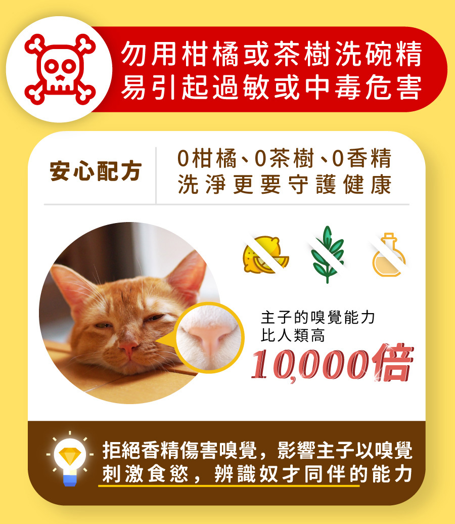 4712856184563 <p style="font-weight: 400"><b>居家清潔系列</b></p>
<p style="font-weight: 400"><b>臭味滾</b><b> </b><b>食器洗滌劑</b></p>
<p style="font-weight: 400"><b>無香精/分解口水/細小分子/潤膚成份</b></p>
<p style="font-weight: 400">
<p style="font-weight: 400">目前寵物以鮮食及飼料為主,盛裝於食器內,油脂容易堆積在容器的孔隙內,不易察覺,</p>
<p style="font-weight: 400">進而滋生大腸桿菌和金黃色葡萄球菌,影響毛孩健康。</p>
<p style="font-weight: 400">飼主們可以使用能徹底洗淨的臭味滾食器洗滌劑,照顧寵物的健康。</p>
<p style="font-weight: 400"><b>主要成份:</b>純水、棕櫚油、椰子油、界面活性劑、抑菌劑。</p>
<p style="font-weight: 400">
<p style="font-weight: 400"><b>特色功效</b></p>
<p style="font-weight: 400"><b>★</b><b>無香精 不傷毛孩嗅覺</b></p>
<p style="font-weight: 400">保護寵物嗅覺 照顧毛孩健康</p>
<p style="font-weight: 400">無添加茶樹及柑橘等有害毛孩成份</p>
<p style="font-weight: 400">洗滌餐具後用清水沖洗即可</p>
<p style="font-weight: 400">
<p style="font-weight: 400"><b>★</b><b>分解口水黏液</b></p>
<p style="font-weight: 400">專門針對分解寵物黏膩口水所設計</p>
<p style="font-weight: 400">擺脫餐具的滑溜黏膩感</p>
<p style="font-weight: 400">
<p style="font-weight: 400"><b>★細小分子</b></p>
<p style="font-weight: 400">食器洗潔劑的細小分子能夠</p>
<p style="font-weight: 400">深入孔隙溶解並清除碗盤的陳年油垢</p>
<p style="font-weight: 400"><b> </b></p>
<p style="font-weight: 400"><b>★添加潤膚因子</b></p>
<p style="font-weight: 400">照顧飼主手部肌膚,滋潤不傷手。</p>
<p style="font-weight: 400">
<p style="font-weight: 400"><b>清潔原理</b></p>
<p style="font-weight: 400">一般洗碗精只能清除食器表面,無法深入孔隙。時間一久便會滋生細菌,影響毛孩健康。</p>
<p style="font-weight: 400">l 他牌洗潔精</p>
<p style="font-weight: 400">l 臭味滾食器洗滌劑</p>
<p style="font-weight: 400">l 洗滌方式</p>
<p style="font-weight: 400">l 食器洗滌劑分子較小,深入孔隙中做分解達到清潔</p>
<p style="font-weight: 400"><b>適用範圍</b></p>
<p style="font-weight: 400">塑膠及鐵製碗盤、沾有口水的塑膠玩具等。</p>
<p style="font-weight: 400">
<p style="font-weight: 400"><b>使用方式</b></p>
<p style="font-weight: 400">直接沾於菜瓜布、海綿等食品清洗工具上使用。</p>
<p style="font-weight: 400"><b>注意事項:</b>請勿與其他洗潔產品混用,以免影響產品使用效果。</p>
<p style="font-weight: 400">※圖片只供參考,一切以實物為準。</p>
<p style="font-weight: 400">