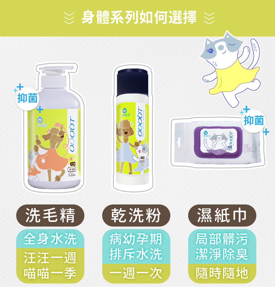 <p style="font-weight: 400">無香除臭 / 深層潔淨 / 低敏配方 / 護膚成份</p>
<p style="font-weight: 400">
<p style="font-weight: 400"><b><strong>產品特色</strong></b></p>
<p style="font-weight: 400"><b><strong>不添加香精</strong></b></p>
<p style="font-weight: 400">不刺激寵物嗅覺</p>
<p style="font-weight: 400"><b><strong>添加柿子萃取物</strong></b></p>
<p style="font-weight: 400">延長除臭時間</p>
<p style="font-weight: 400"><b><strong>低敏配方</strong></b></p>
<p style="font-weight: 400">增加除臭功效</p>
<p style="font-weight: 400"><b><strong>護膚成份</strong></b></p>
<p style="font-weight: 400">保護主人白皙雙手</p>
<p style="font-weight: 400">
<p style="font-weight: 400"><b><strong>使用方法</strong></b></p>
<ol>
<li style="font-weight: 400">以水將毛髮徹底打濕</li>
<li style="font-weight: 400">將洗毛液輕輕搓揉至產生泡沫</li>
</ol>
<p style="font-weight: 400">注意：為了降低過敏發生，我們減少了起泡劑的使用</p>
<p><span style="font-weight: 400">3. 洗淨後擦乾或吹乾</span></p>