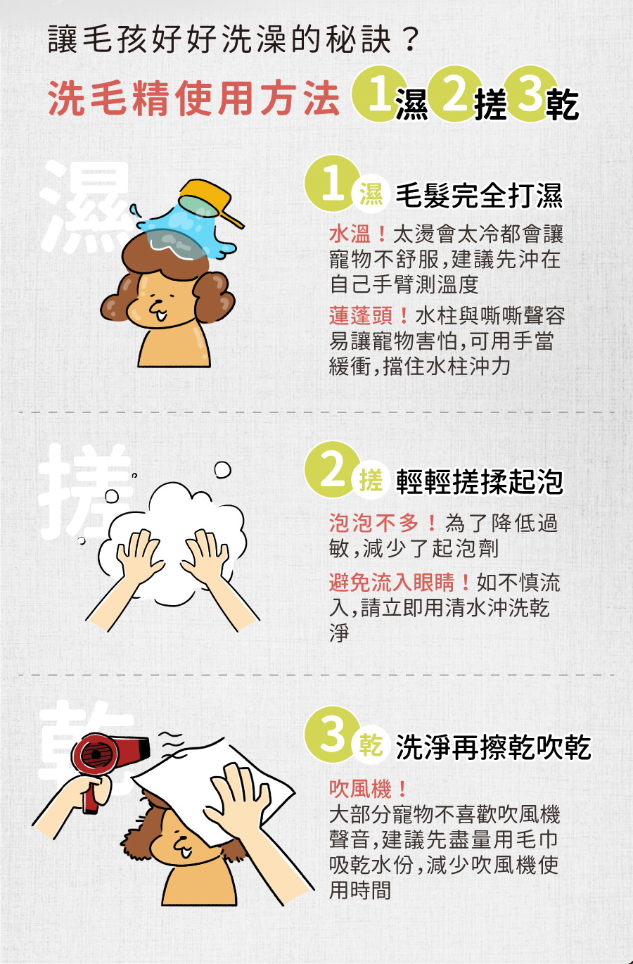 <p style="font-weight: 400">無香除臭 / 深層潔淨 / 低敏配方 / 護膚成份</p>
<p style="font-weight: 400">
<p style="font-weight: 400"><b><strong>產品特色</strong></b></p>
<p style="font-weight: 400"><b><strong>不添加香精</strong></b></p>
<p style="font-weight: 400">不刺激寵物嗅覺</p>
<p style="font-weight: 400"><b><strong>添加柿子萃取物</strong></b></p>
<p style="font-weight: 400">延長除臭時間</p>
<p style="font-weight: 400"><b><strong>低敏配方</strong></b></p>
<p style="font-weight: 400">增加除臭功效</p>
<p style="font-weight: 400"><b><strong>護膚成份</strong></b></p>
<p style="font-weight: 400">保護主人白皙雙手</p>
<p style="font-weight: 400">
<p style="font-weight: 400"><b><strong>使用方法</strong></b></p>
<ol>
<li style="font-weight: 400">以水將毛髮徹底打濕</li>
<li style="font-weight: 400">將洗毛液輕輕搓揉至產生泡沫</li>
</ol>
<p style="font-weight: 400">注意：為了降低過敏發生，我們減少了起泡劑的使用</p>
<p><span style="font-weight: 400">3. 洗淨後擦乾或吹乾</span></p>