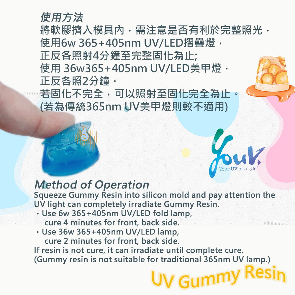 UV Gummy Resin