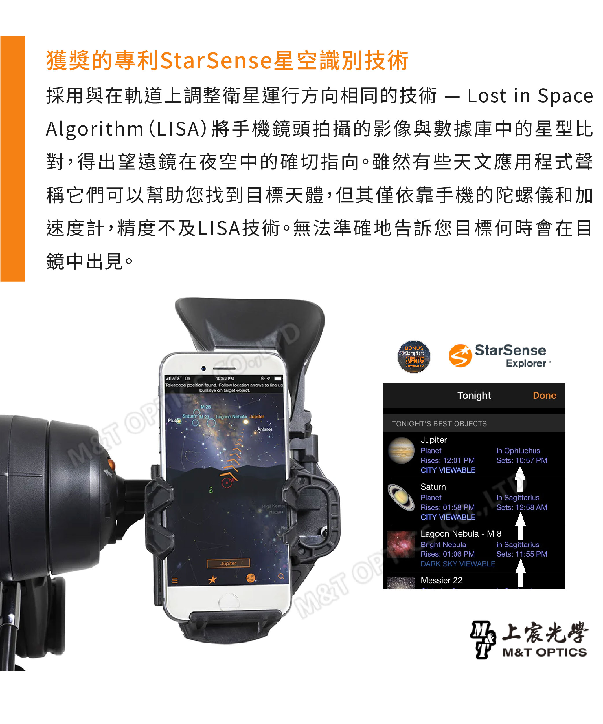 獲獎的專利StarSense星空識別技術採用與在軌道上調整衛星運行方向相同的技術 Lost in SpaceAlgorithm (LISA)將手機鏡頭拍攝的影像與數據庫中的星型比對,得出望遠鏡在夜空中的確切指向。雖然有些天文應用程式聲稱它們可以幫助您找到目標天體,但其僅依靠手機的陀螺儀和加速度計,精度不及LISA技術。無法準確地告訴您目標何時會在目鏡中出見。&T OP AT&T LTE10:52 PM found Follow to up M 25 M 22Lagoon Nebula JupiterJupiter DBONUS Starry NightASTRONOMYSOFTWAREDOWNLOADStarSenseExplorerTonightDoneTONIGHTS BEST OBJECTSJupiterPlanetRises: 12:01 PMCITY VIEWABLEin OphiuchusSets: 10:57 PMM&T SaturnPlanetRises: 01:58 PMCITY VIEWABLEin SagittariusSets: 12:58 AMLagoon Nebula - M8Bright NebulaRises: 01:06 PMDARK SKY VIEWABLEMessier 22in SagittariusSets: 11:55 PM宸光學M&T OPTICS