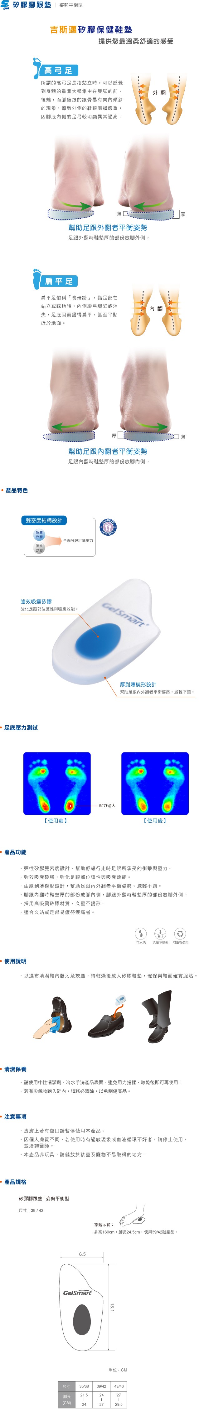 產品特色矽膠墊  姿勢平衡型吉斯邁矽膠保健鞋墊提供您最溫柔舒適的感受高弓足所謂的高弓足是指站立時,可以感覺到身體的重量大都集中在雙腳的前、後端,而腳後跟的跟骨易有向內傾斜的現象,導致外側的鞋跟磨損嚴重,腳底內側的足弓較明顯異常過高。薄幫助足跟外翻者平衡姿勢足跟外翻時鞋墊厚的部份放腳外側。扁平足扁平足俗稱「鴨母蹄」,指足部在站立或踩地時,內側縱弓塌陷或消失,足底因而變得扁平,甚至平貼近於地面。雙密度結構設計幫助足跟內翻者平衡姿勢足跟內翻時鞋墊厚的部份放腳內側。吸矽膠全面分散足底壓力彈性矽膠強效吸震矽膠強化足跟部位彈性與吸震效能。GelSmart®足底壓力測試【使用前】壓力過大內翻外翻厚到薄楔形設計幫助足跟內外翻者平衡姿勢,減輕不適。【使用後】 產品功能彈性矽膠雙密度設計,幫助舒緩行走時足跟所承受的衝擊與壓力。強效吸震矽膠,強化足跟部位彈性與吸震效能。由厚到薄楔形設計,幫助足跟內外翻者平衡姿勢、減輕不適。腳跟內翻時鞋墊厚的部份放腳內側,腳跟外翻時鞋墊厚的部份放腳外側。採用高吸震矽膠材質,久壓不變形。適合久站或足部易疲勞者。可水洗 久壓不變形 可使用使用說明以濕布清潔鞋內髒污及灰塵,待乾燥後放入矽膠鞋墊,確保與鞋面確實服貼。 清潔保養請使用中性清潔劑,冷水手洗產品表面,避免用力搓揉,晾乾後即可再使用。·若有尖銳物跑入鞋內,請務必清除,以免刮傷產品。注意事項·皮膚上若有傷口請暫停使用本產品。因個人膚質不同,若使用時有過敏現象或血液循環不好者,請停止使用,並洽詢醫師。·本產品非玩具,請儲放於孩童及寵物不易取得的地方。產品規格矽膠腳跟墊姿勢平衡型尺寸:39 / 426.5GelSmart穿戴示範:身高160cm,腳長24.5cm,使用39/42號產品。單位:CM尺寸 35/3839/4243/46腳長2427(CM)2427