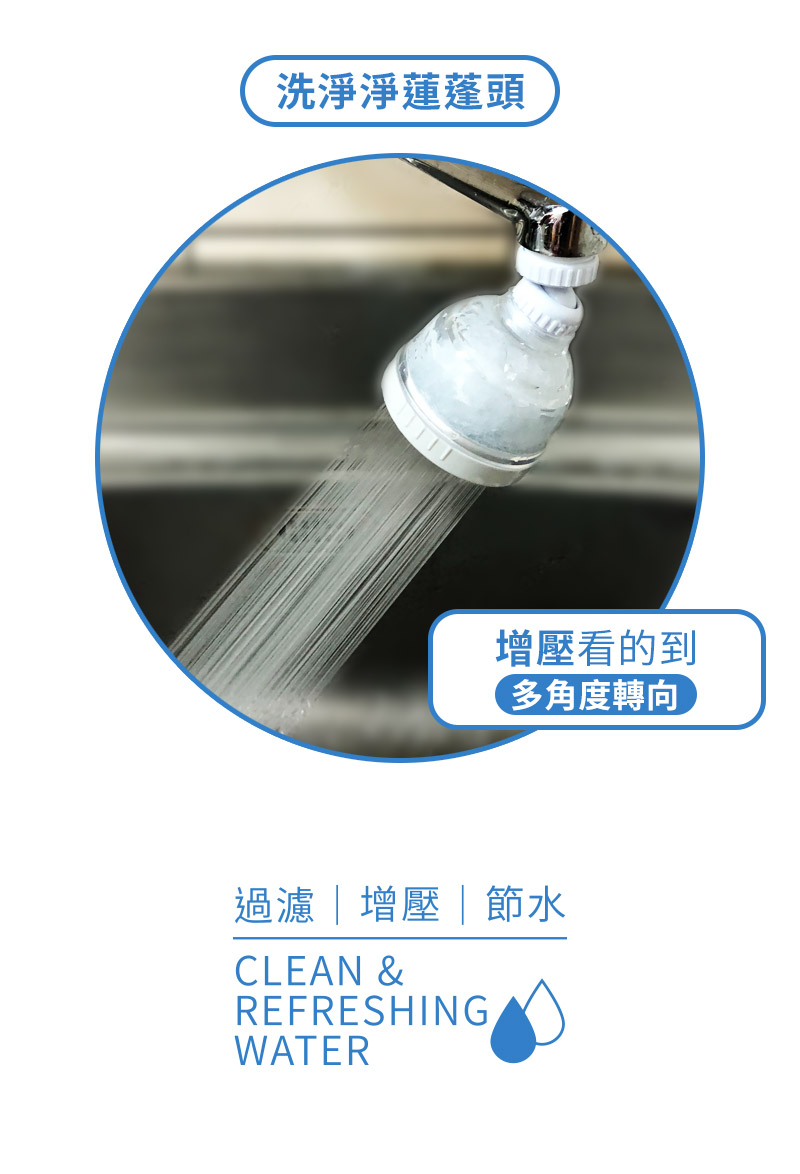 洗淨淨蓮蓬頭增壓看的到多角度轉向過濾|增壓|節水CLEAN &REFRESHINGWATER
