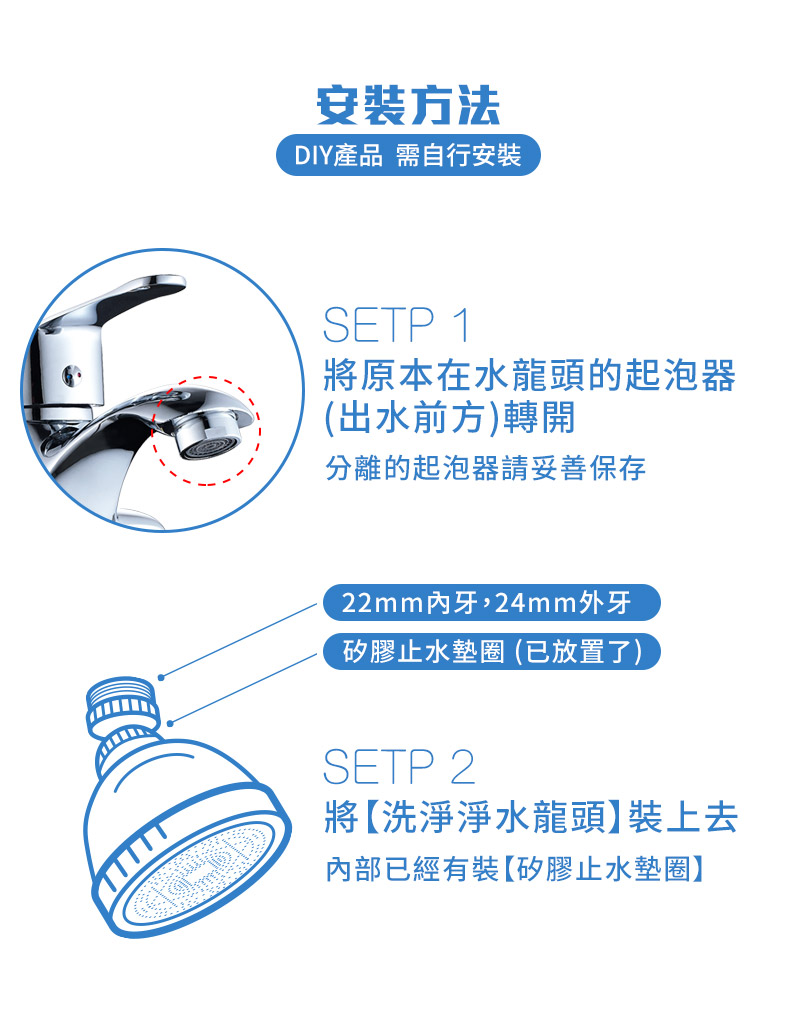 安裝方法DIY產品 需自行安裝SETP 1將原本在水龍頭的起泡器(出水前方)轉開分離的起泡器請妥善保存22mm牙,24mm外牙矽膠止水墊圈 (已放置了)SETP 2將【洗淨淨水龍頭】裝上去內部已經有裝【矽膠止水墊圈】