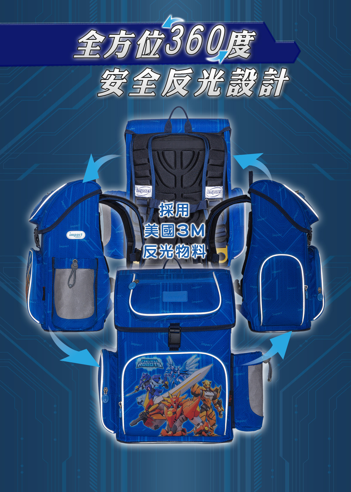 【IMPACT】怡寶懸浮磁扣新世代標準型護脊書包-機甲英雄 IMHR706RB 【IMPACT】怡寶懸浮磁扣新世代標準型護脊書包-機甲英雄 IMHR706RB