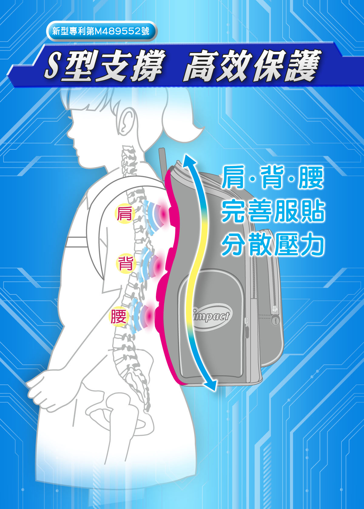 【IMPACT】怡寶懸浮磁扣新世代標準型護脊書包-機甲英雄 IMHR706RB