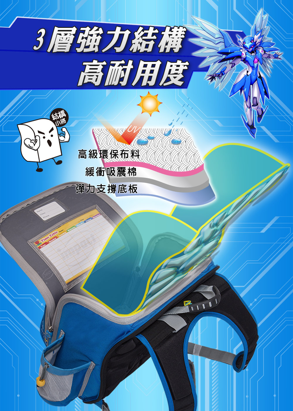 【IMPACT】怡寶懸浮磁扣新世代標準型護脊書包-機甲英雄 IMHR706RB 【IMPACT】怡寶懸浮磁扣新世代標準型護脊書包-機甲英雄 IMHR706RB