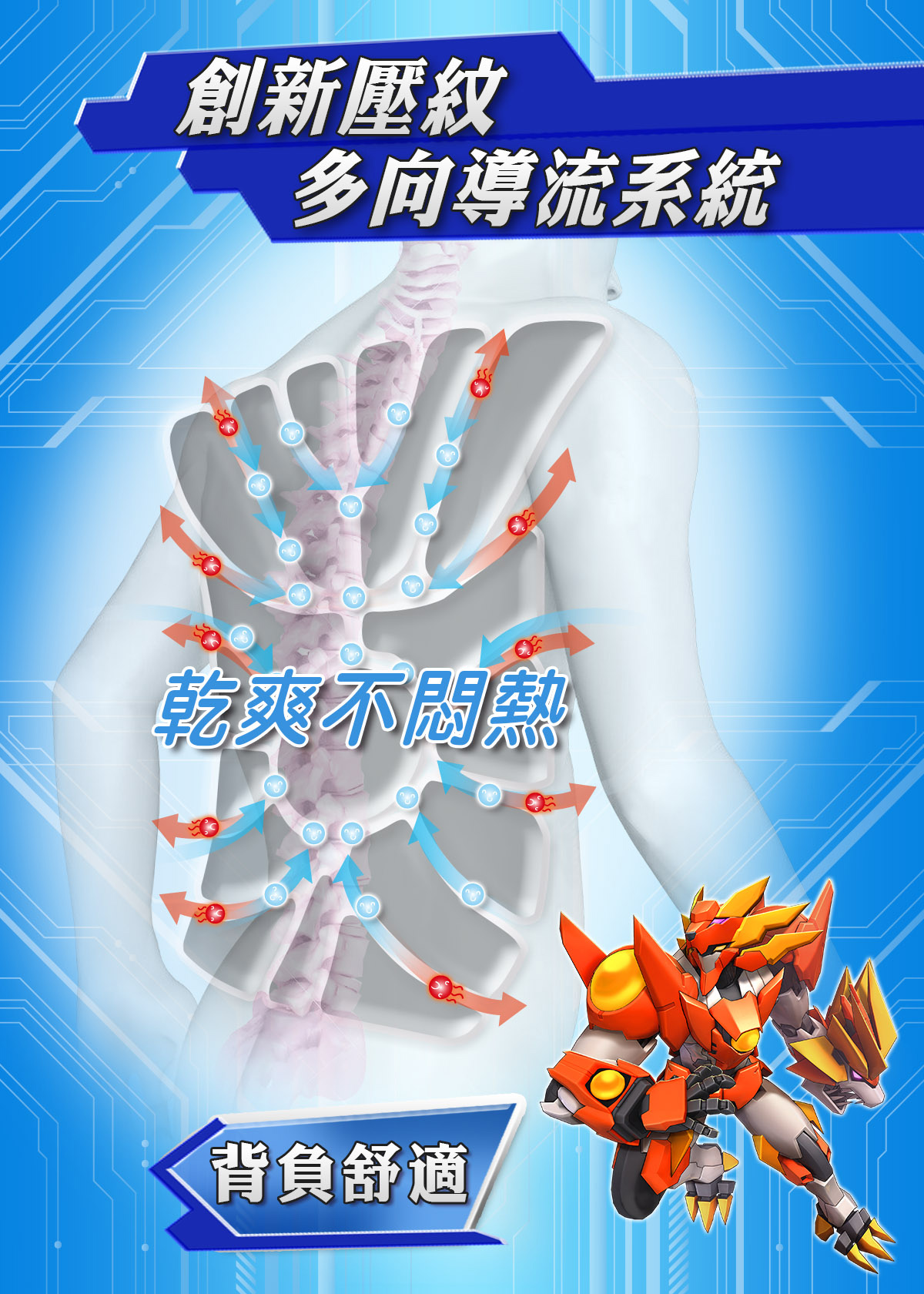 【IMPACT】怡寶懸浮磁扣新世代標準型護脊書包-機甲英雄 IMHR706RB 【IMPACT】怡寶懸浮磁扣新世代標準型護脊書包-機甲英雄 IMHR706RB