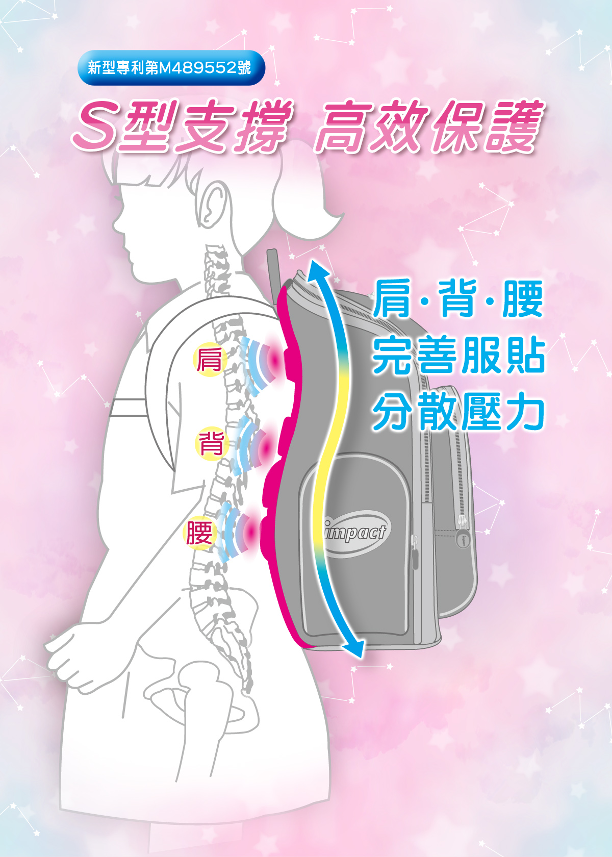 【IMPACT】怡寶懸浮磁扣新世代標準型護脊書包-小-獨角獸 IM00707PK